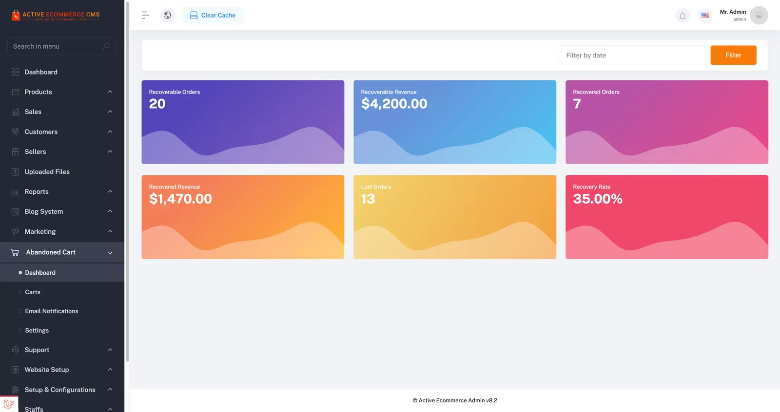 Active eCommerce Abandoned Cart Add-on screenshot