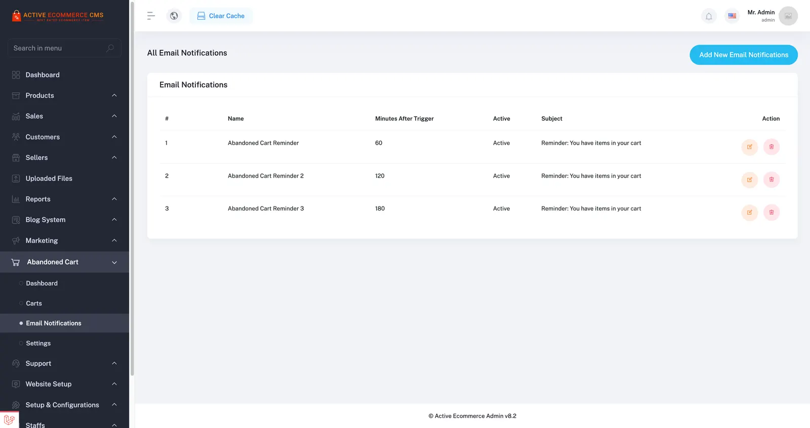 Active eCommerce Abandoned Cart Add-on screenshot