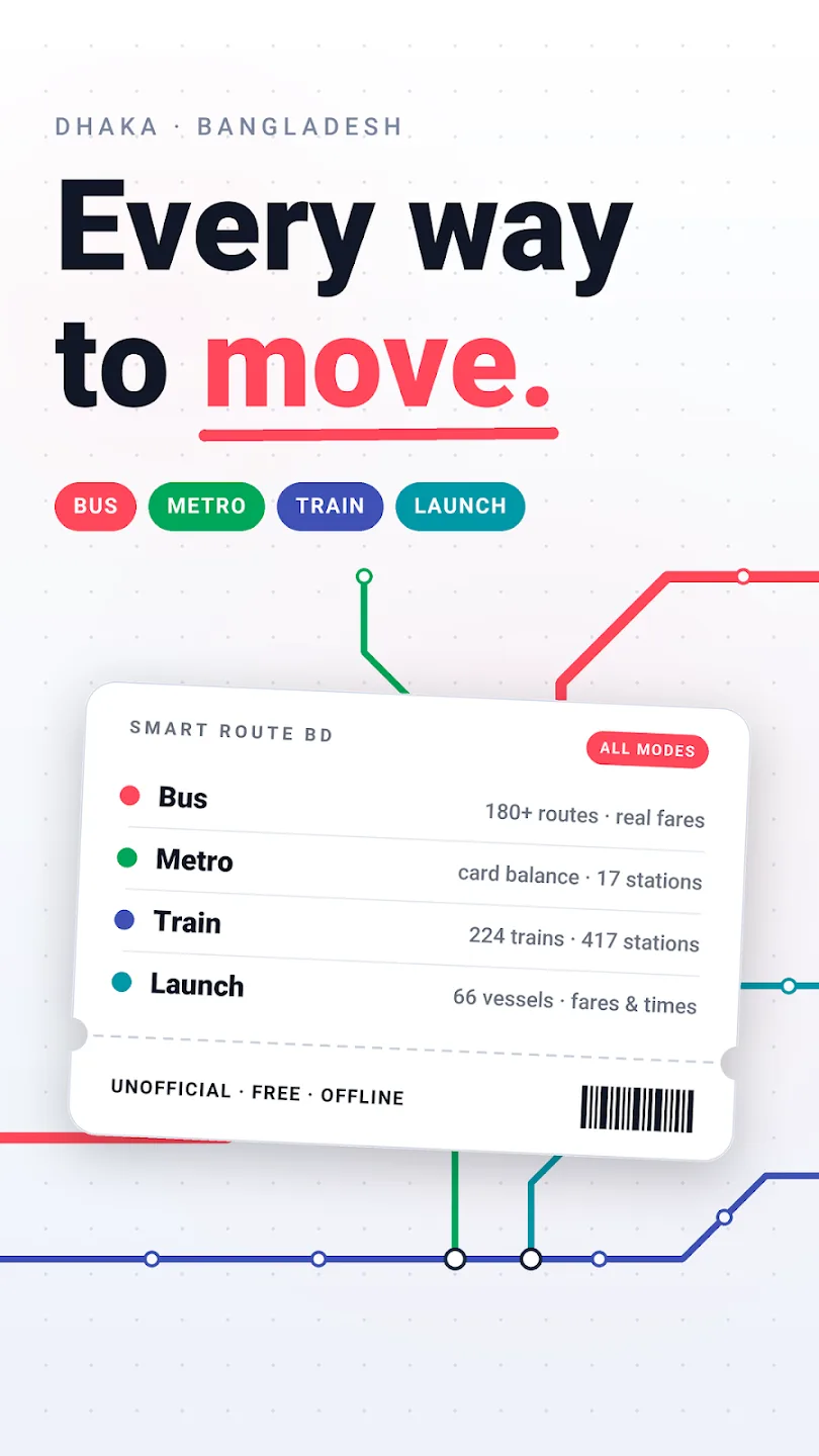 Smart Route BD: Bus & Metro screenshot 1